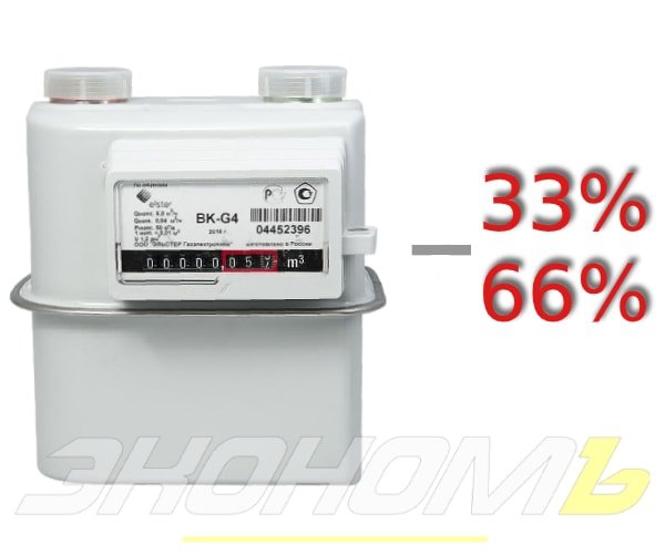 Счетчик газа под недоучет Elster ВК-G4