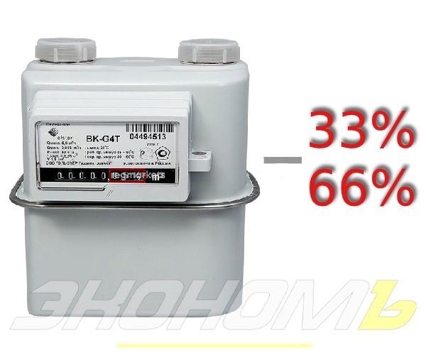 Модернизация под недоучет газового счетчика заказчика Elster ВК-G4T