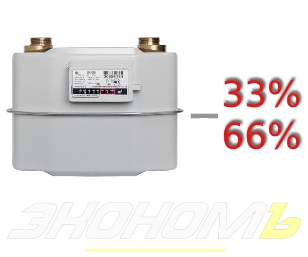 Счетчик газа под недоучет Elster ВК-G6