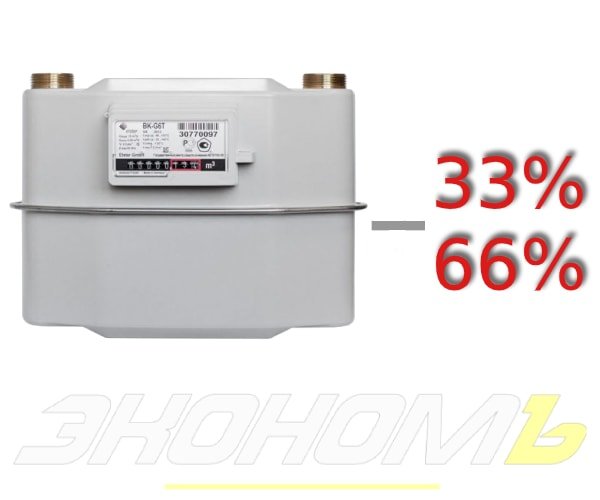 Модернизация под недоучет газового счетчика заказчика Elster ВК-G6T