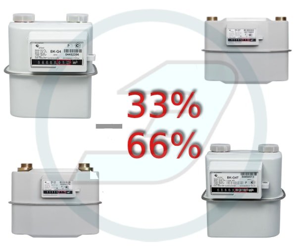 Модернизация газовых счетчиков под недоучет