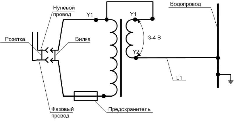 как смотать электросчетчик